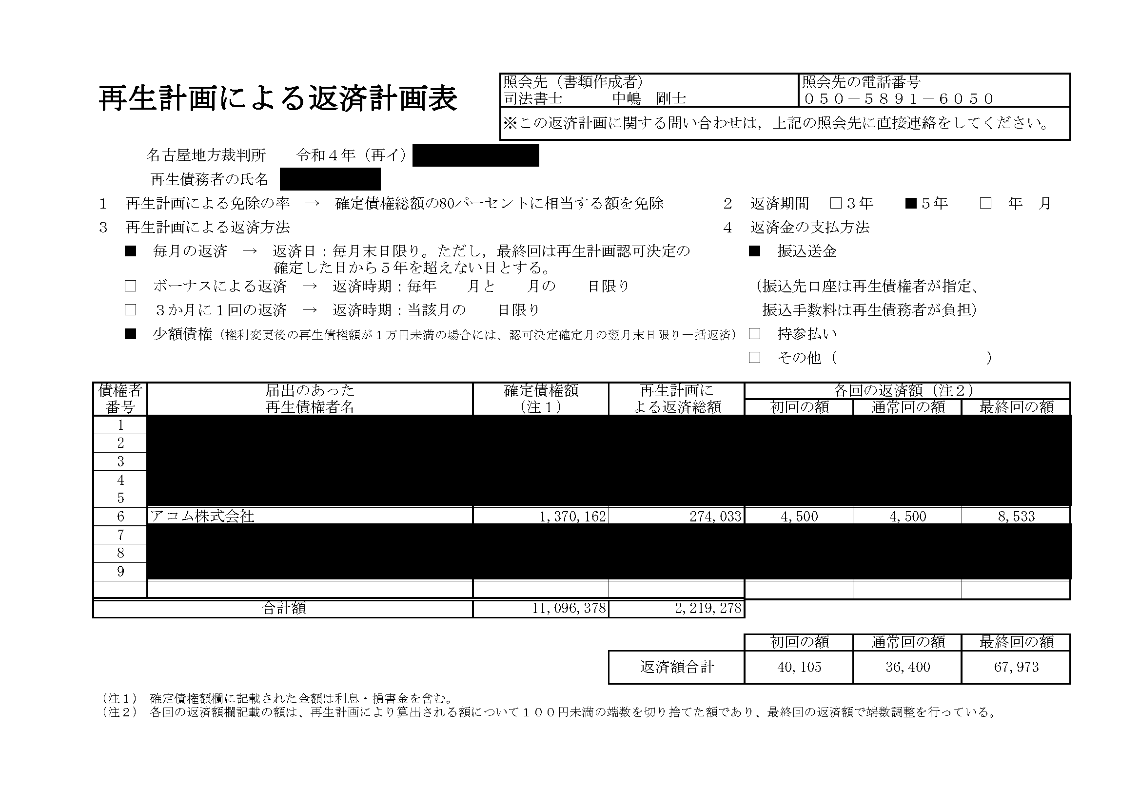 アコム株式会社 の 借金/返済 で困っている人へ