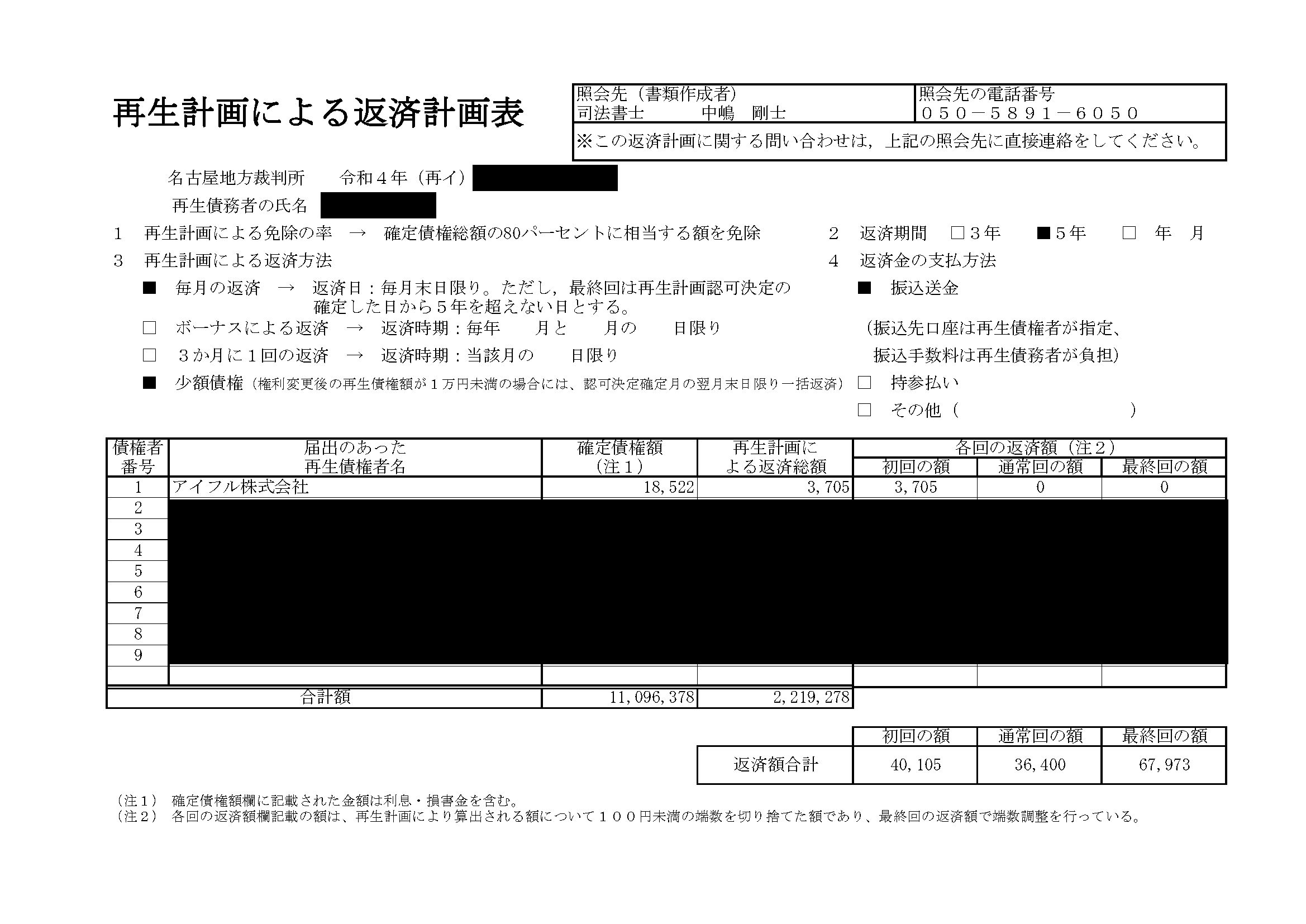 アイフル株式会社 の 借金/返済 で困っている人へ