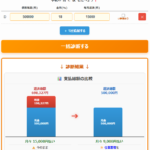 借金減額シミュレーター