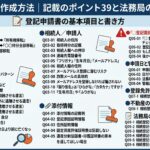 登記申請書の作成方法│記載のポイント39と法務局の記入例解説6