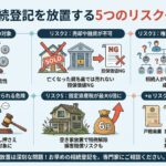 相続登記を放置する5つのリスク+α：過料以外の思わぬ落とし穴とは？